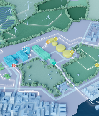 energi center eurowind