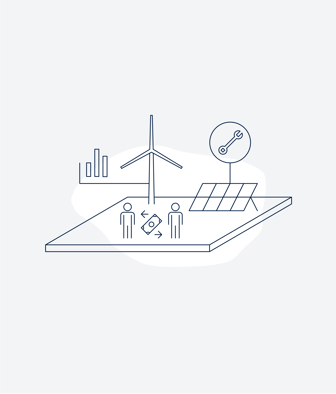 EWE Businessmodel Web Operationdivestment